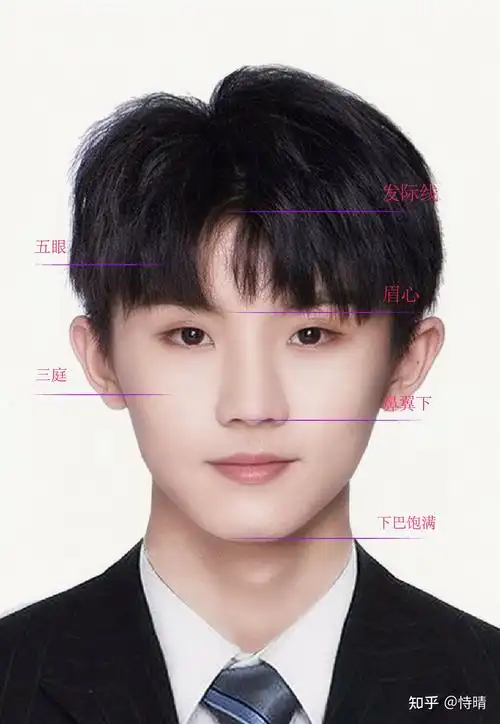 面部分析—时代少年团马嘉祺的颜值你打几分?