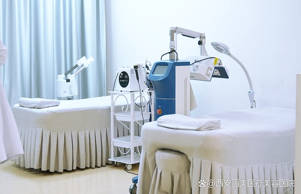 「科室与你说」画美|皮肤科介绍