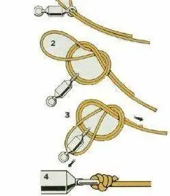 主线和八字环高强力绑法亲测有效