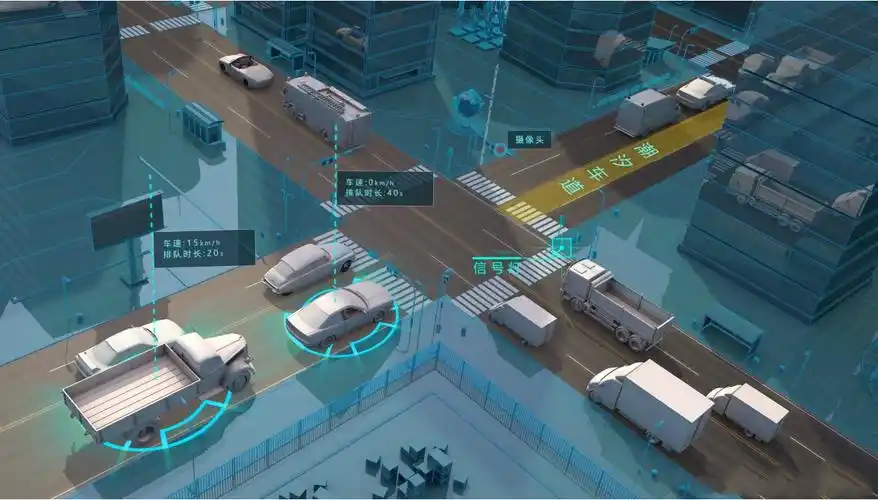 闭环式数字孪生智慧交通管理系统平台应用及分析 | 臻图信息