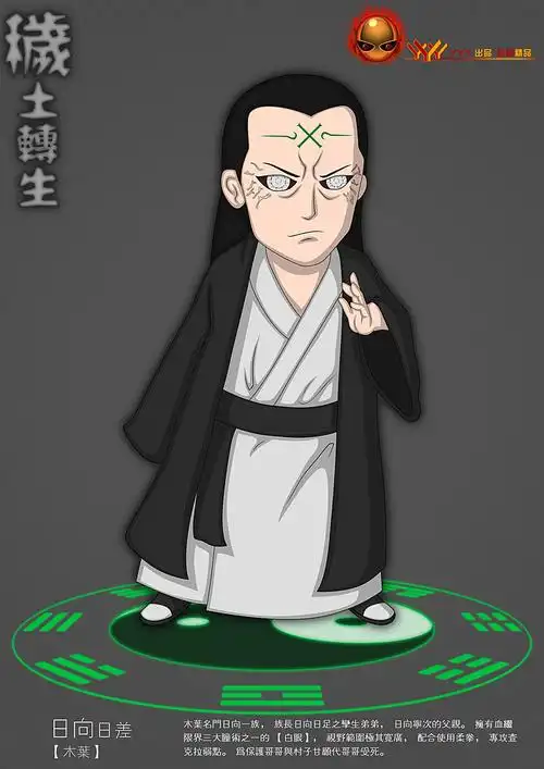 收藏 【秽土转生】 —山椒鱼半藏— 收藏 【秽土转生】 —日向·日差