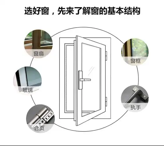 静美家隔音专业定制铝合金门窗加装pvb双层夹胶玻璃窗户安装