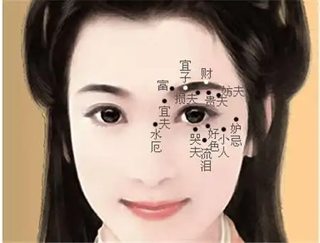 女人的哭夫痣你知多少