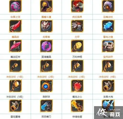 多多自走棋手游装备图鉴大全