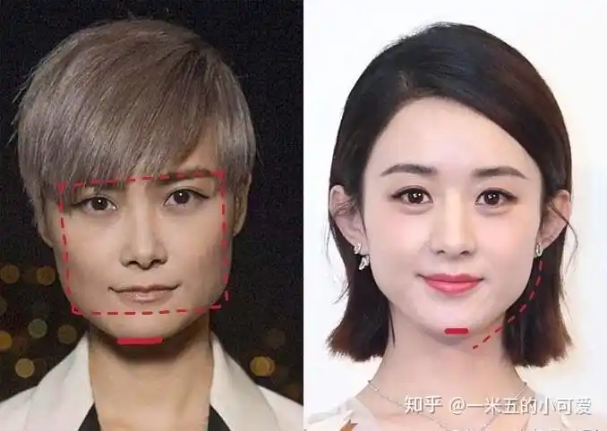 100人100个脸型标准让脸看起来方的因素下
