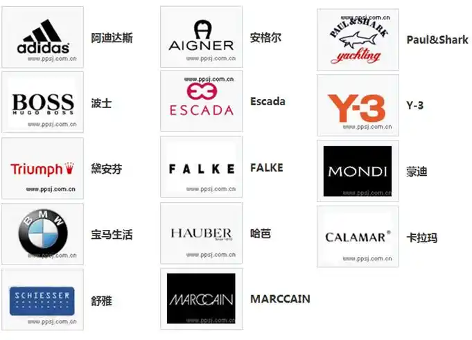 法国服饰品牌大全四,意大利服饰品牌大全五,美国服饰品牌大全