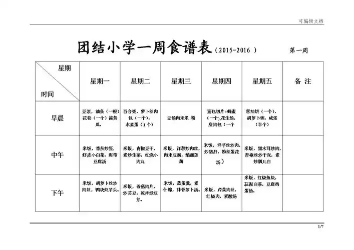 小学生一周食谱表500.docx 7页