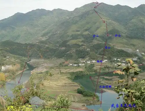 阴宅风水坐山立向的步骤与准则