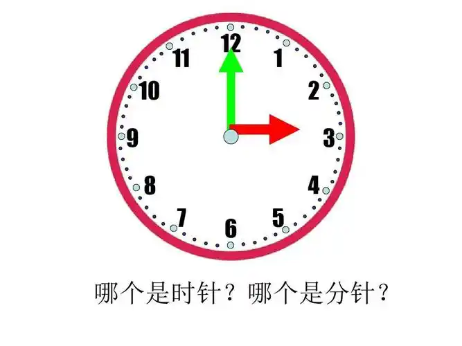 并肩战役,静待春暖开 福奥幼儿园大班组亲子系列活动
