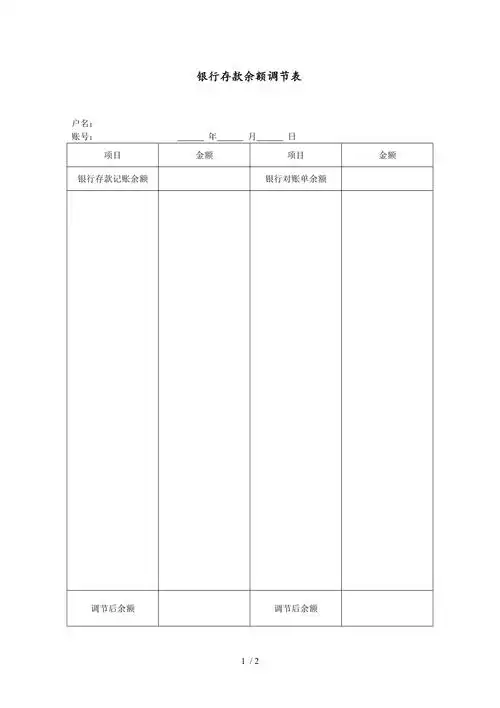 银行存款余额调节表doc1页