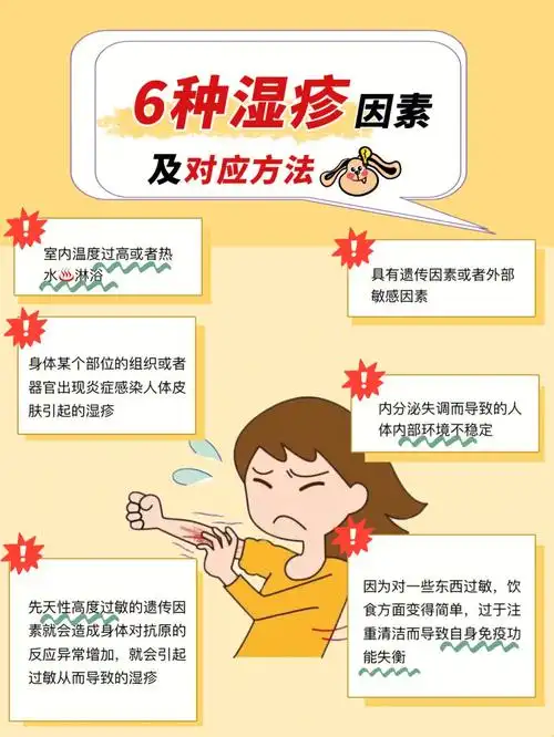 引起湿疹的6大因素你知道有哪些