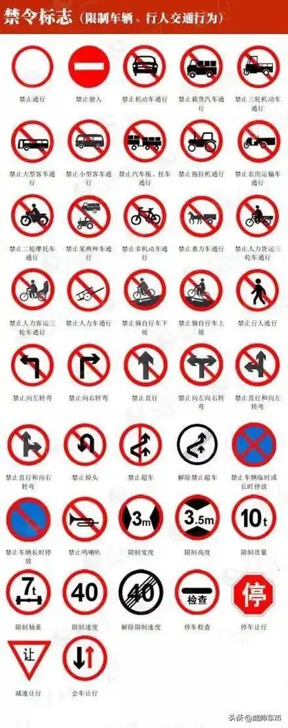 8,指路标志:传递道路方向,距离信息.