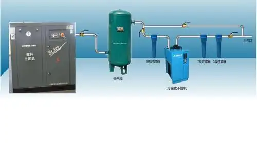 椒江双机压缩空压机哪个牌子质量好|保养配件价格 螺杆空压机维修