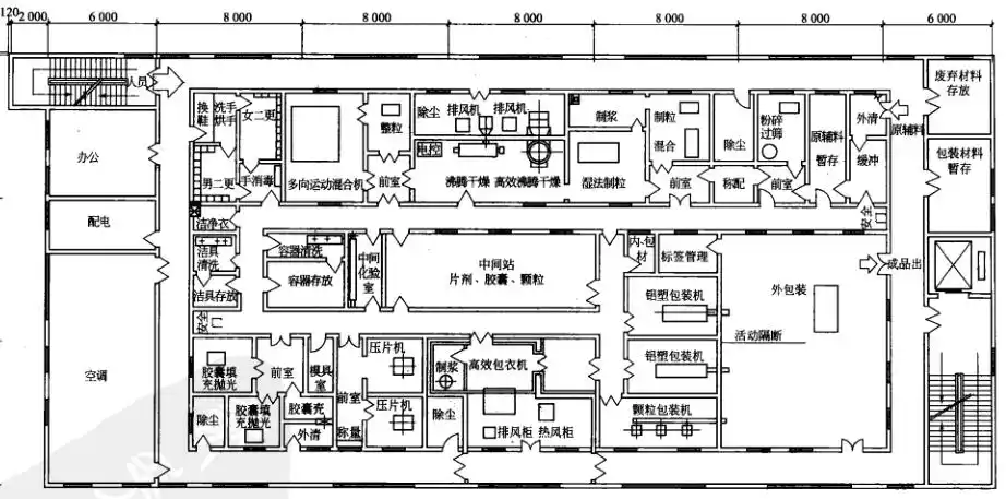 药厂设计案例-固体制剂综合车间设计