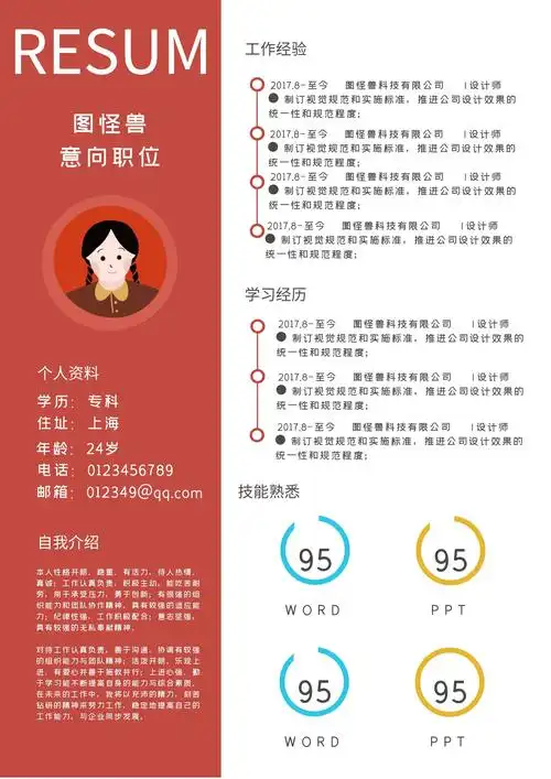 红色简历- 红色大气毕业季简历在线图片制作-图怪兽