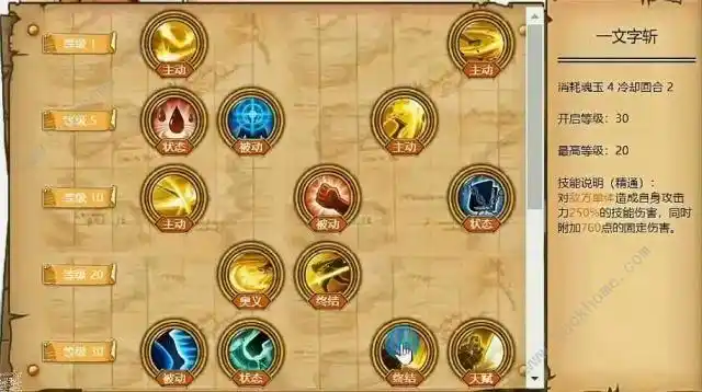 航海王燃烧意志雷利技能曝光雷利技能属性图鉴多图