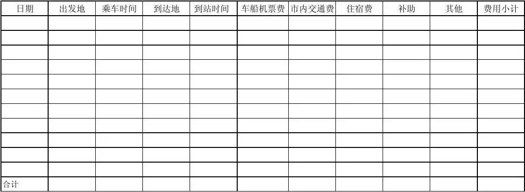 备注:1,本表需按无忧文档 所有分类 表格/模板 表格类模板 出差行烫