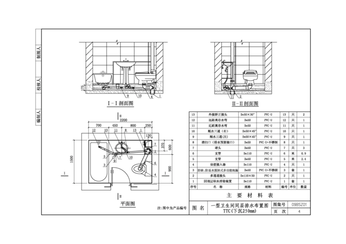 标准图集 第4页 (共28页,当前第4页) 你可能喜欢 给水排水标准图集s1