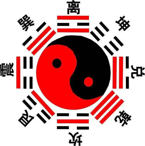 龙氏八卦腹部推腹功法 | 中医学习笔记