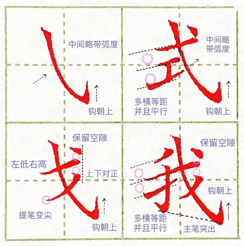 基本笔画:斜钩 斜钩书写时注意线条走向,看起来略直,其实是有弧度的
