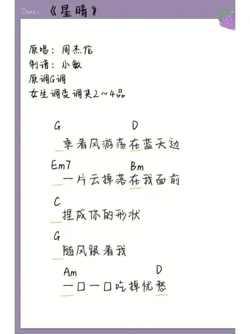 吉他谱分享周杰伦星晴