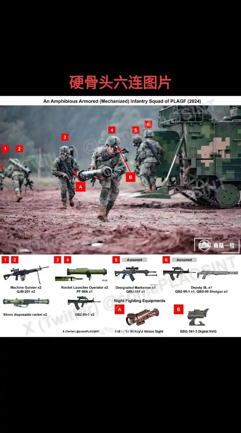 解放军机械化两栖步兵班火力配置.南陆"硬骨头六连"训练照片里 - 抖音