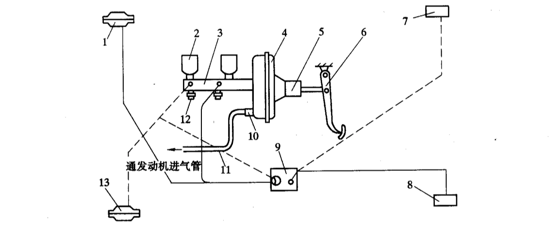 毕业论文汽车制动系统故障诊断[1]-2