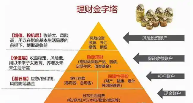 在卡里存定期和存单的区别_定期存卡里跟存单有什么区别_ - 知财网