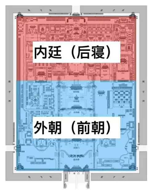 故宫600岁了,国庆带娃线上线下逛故宫,最全攻略在这.