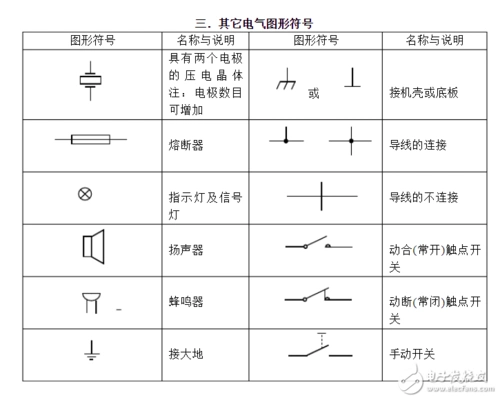 镍氢电池充电电路图