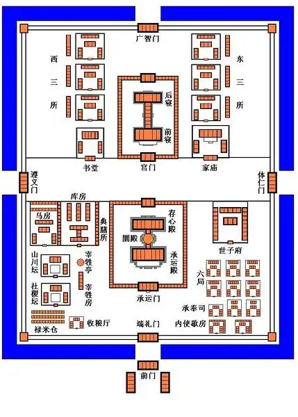 北庭小白杨的相册-九州舆图