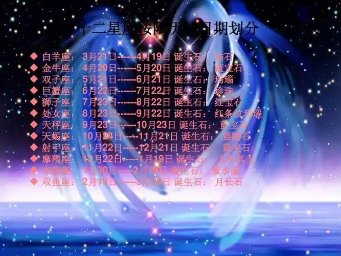 无忧文档 所有分类 初中教育 其它课程 十二星座(内含图片及介绍).