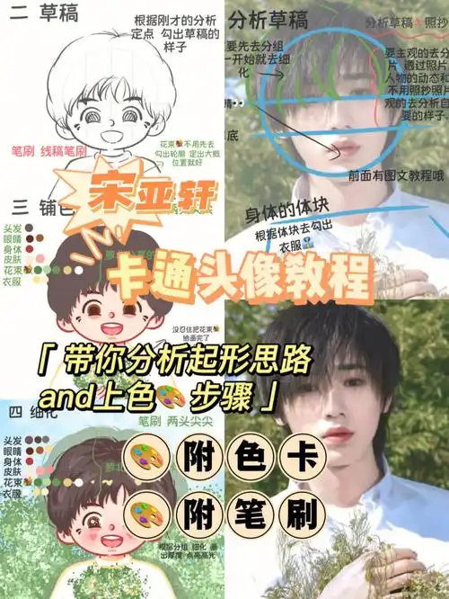 宋亚轩卡通头像教程带你分析画面