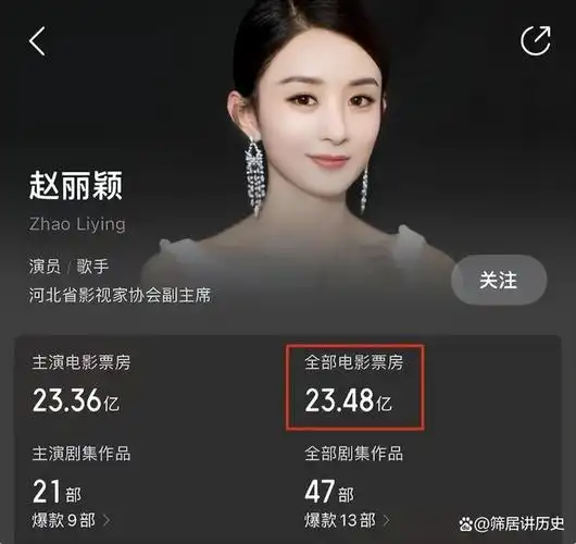 离婚三年再看冯绍峰赵丽颖各自境遇才明白婚姻中合适比爱重要