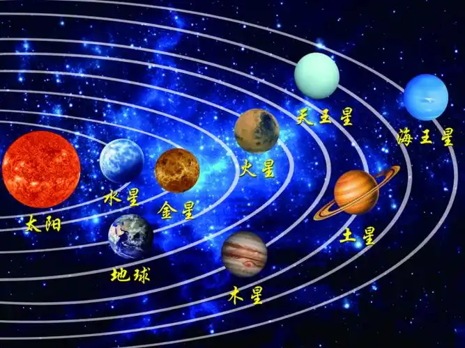 冥王星为什么被除名八大行星冥王星到底有多可怕