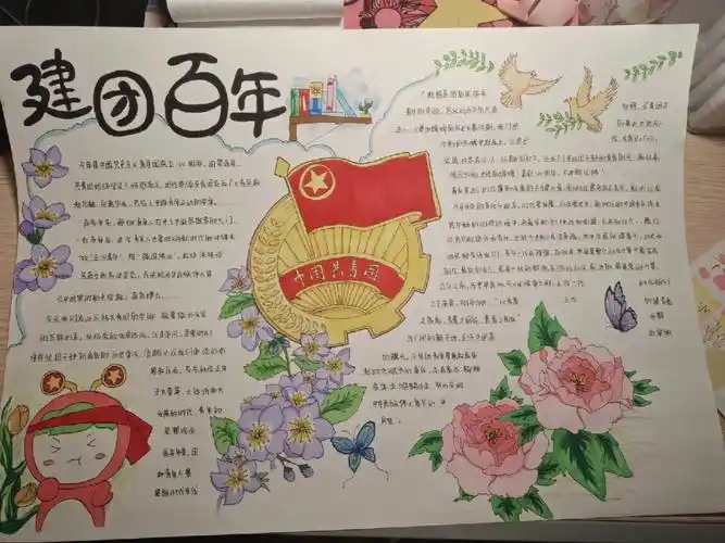 建团百年手抄报