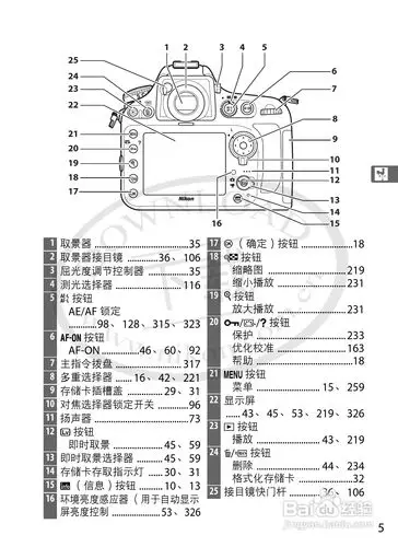 尼康d800e数码相机使用说明书:[4]