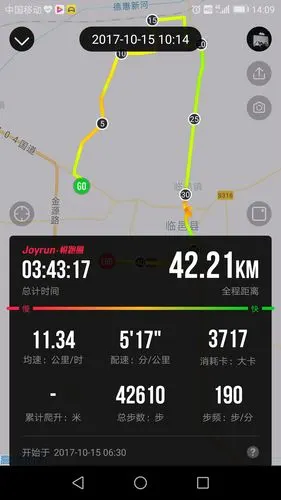 最快全程马拉松(42.195km).