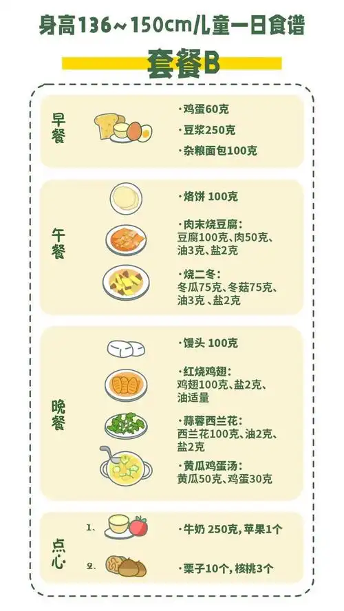 神奇一份其貌不扬的早餐食谱真的让孩子们平均长高了10厘米家长可借鉴