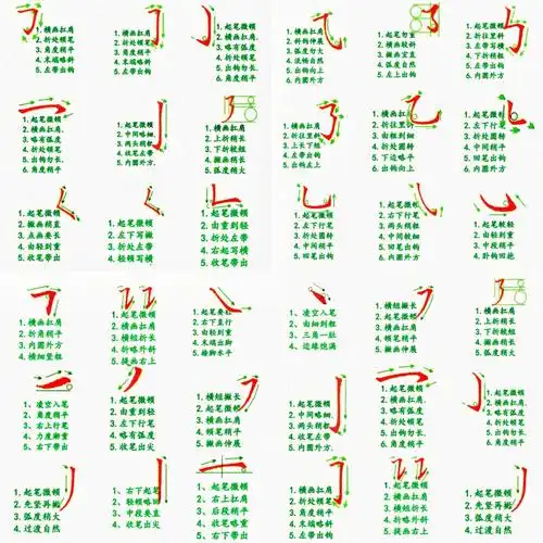 366866个基础笔画详细讲解来啦