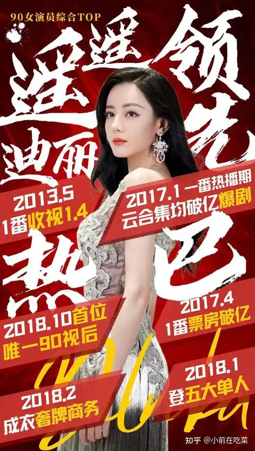 艺人迪丽热巴在娱乐圈的发展如何