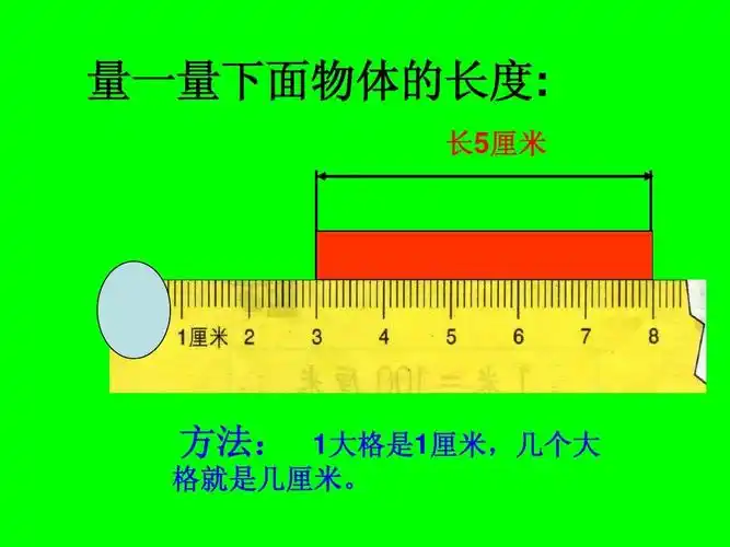 上册课件)ppt 二年级数学上册课件 量一量下面物体的长度: 长5厘米 1