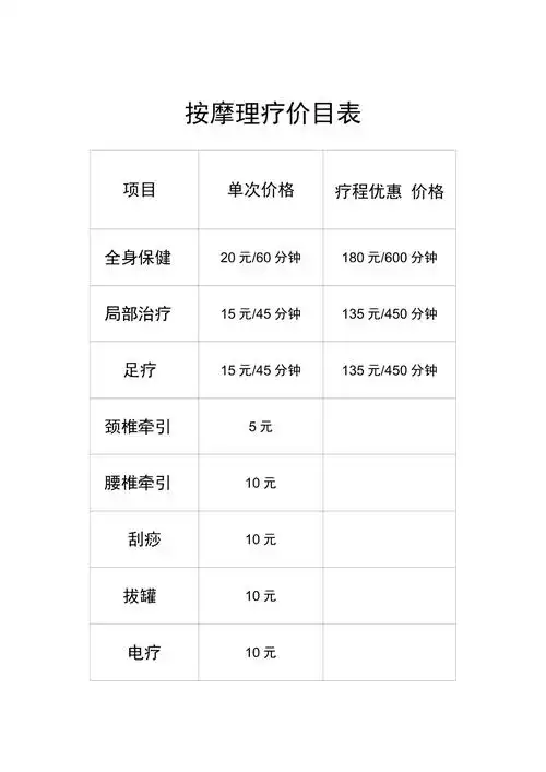 完整word版按摩理疗价目表