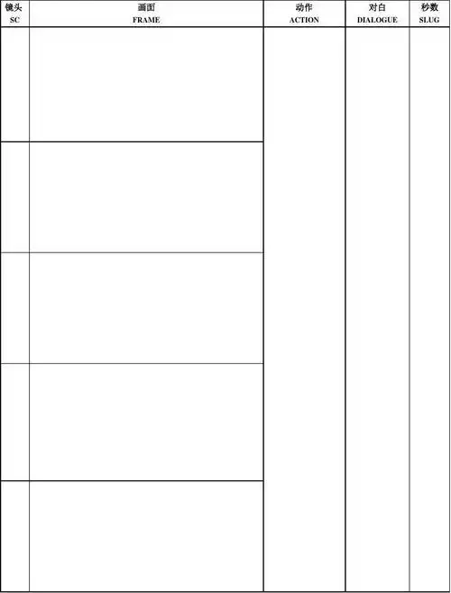 动画分镜头表