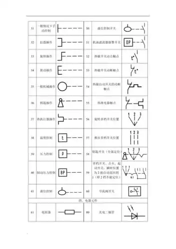 汽车电路图常用符号