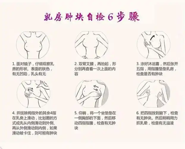 乳房隐隐作痛还有肿块忍一忍就算了乳腺结节这种情况可不能忍
