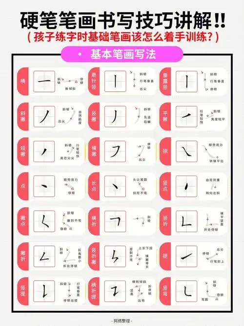 73写字练习孩子练字从基础笔画开始75