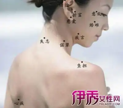【图】女人后背有痣代表什么? 后背痣意义解析大全