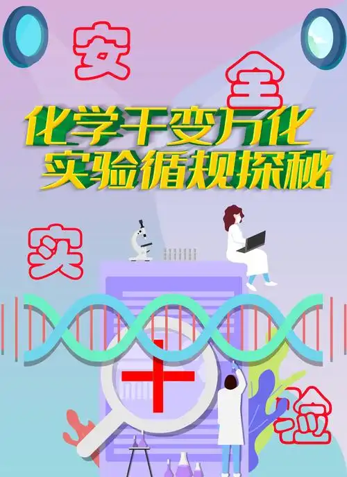 高校实验室安全海报设计展七