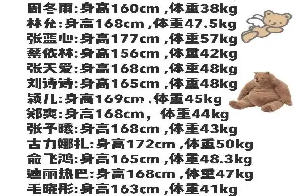 女明星身高体重表